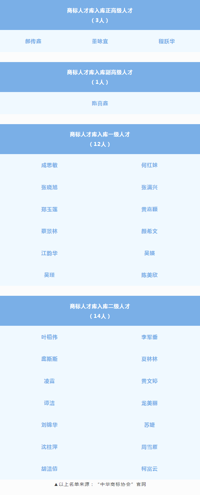 QQ截圖20240109171627.png QQ截圖20240109171627.png