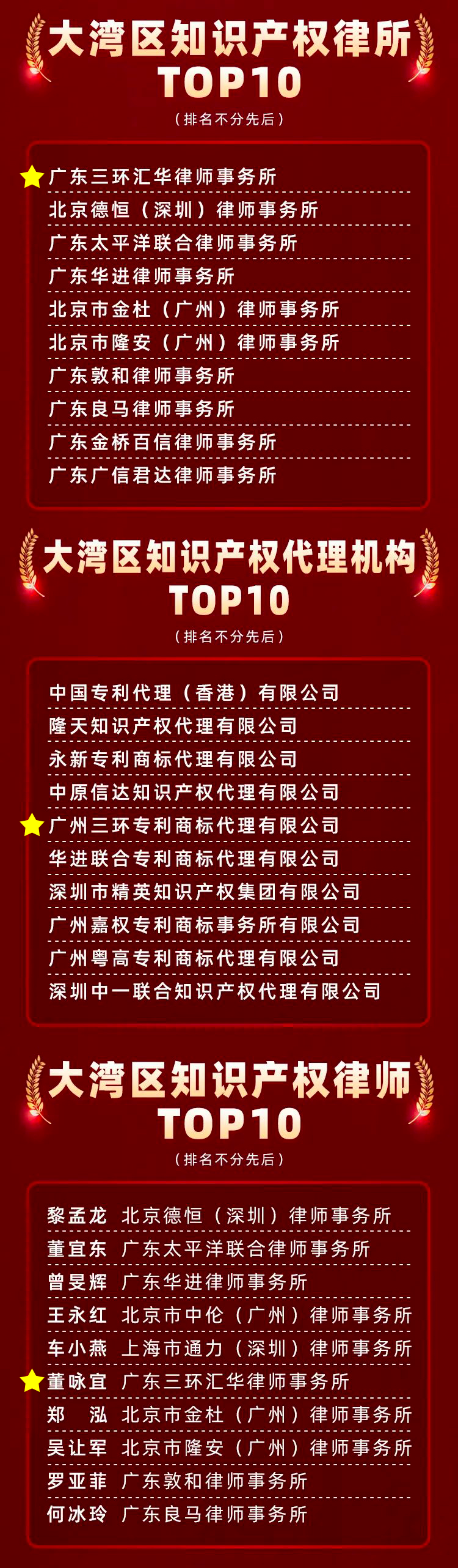 星標(biāo).png 星標(biāo).png